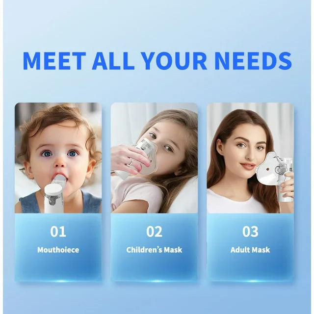 Portable Mesh Nebulizer PRO Kit 2.0