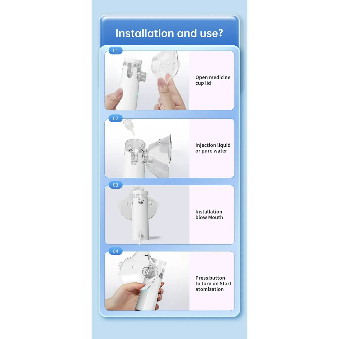 Portable Mesh Nebulizer PRO Kit 2.0
