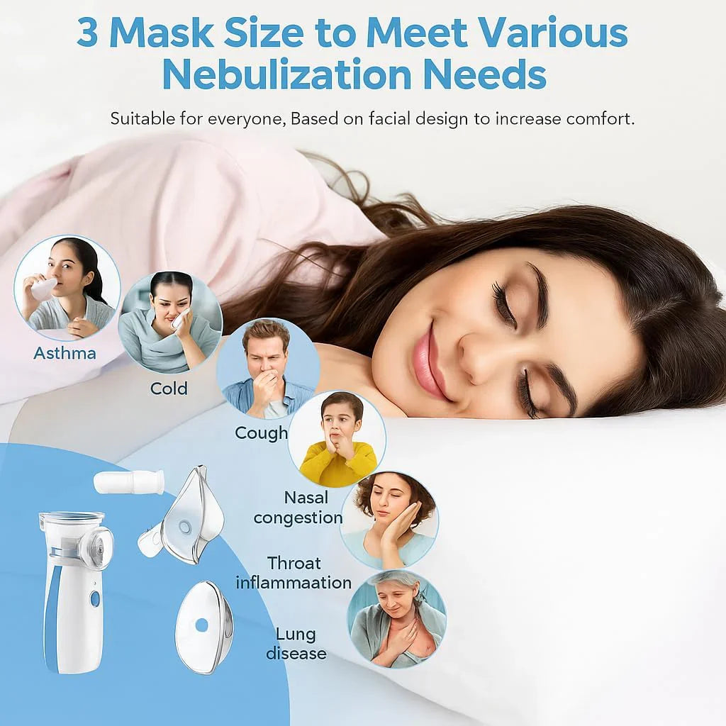 Mini Portable Mesh Nebulizer