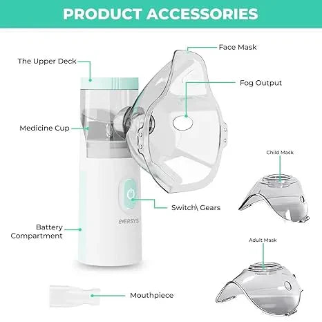 PureBreath™ – Compact Nebulizer | Gentle Vapour | Safe Relief Anytime, Anywhere