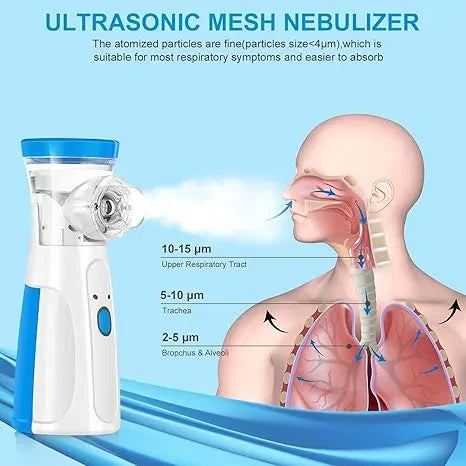 PureBreath™ – Compact Nebulizer | Gentle Vapour | Safe Relief Anytime, Anywhere