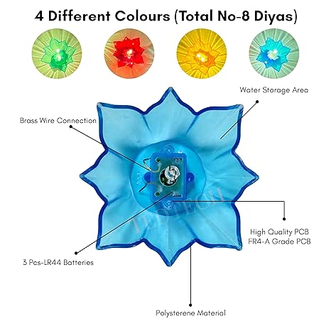 Water Sensor LED Diyas – Festive Warm Glow ✨