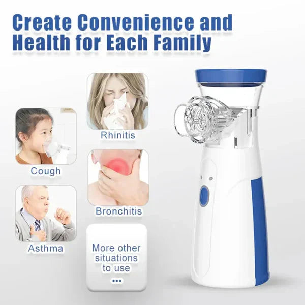 Portable Mesh Nebulizer PRO Kit 2.0