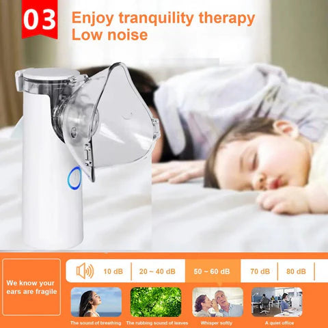 Portable Mesh Nebulizer PRO Kit 2.0