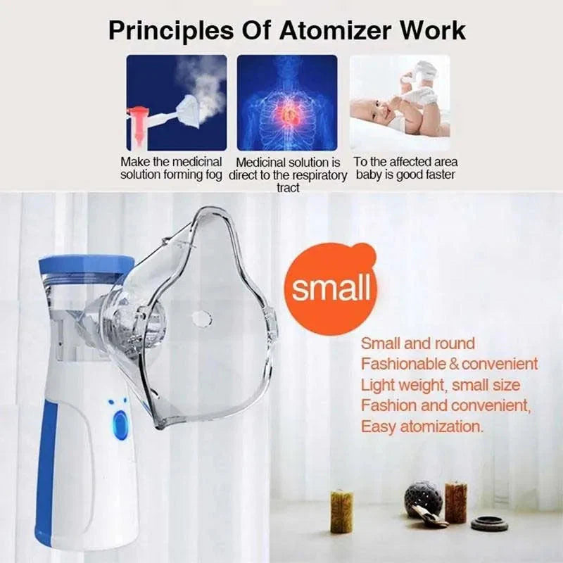 Portable Mesh Nebulizer PRO Kit 2.0