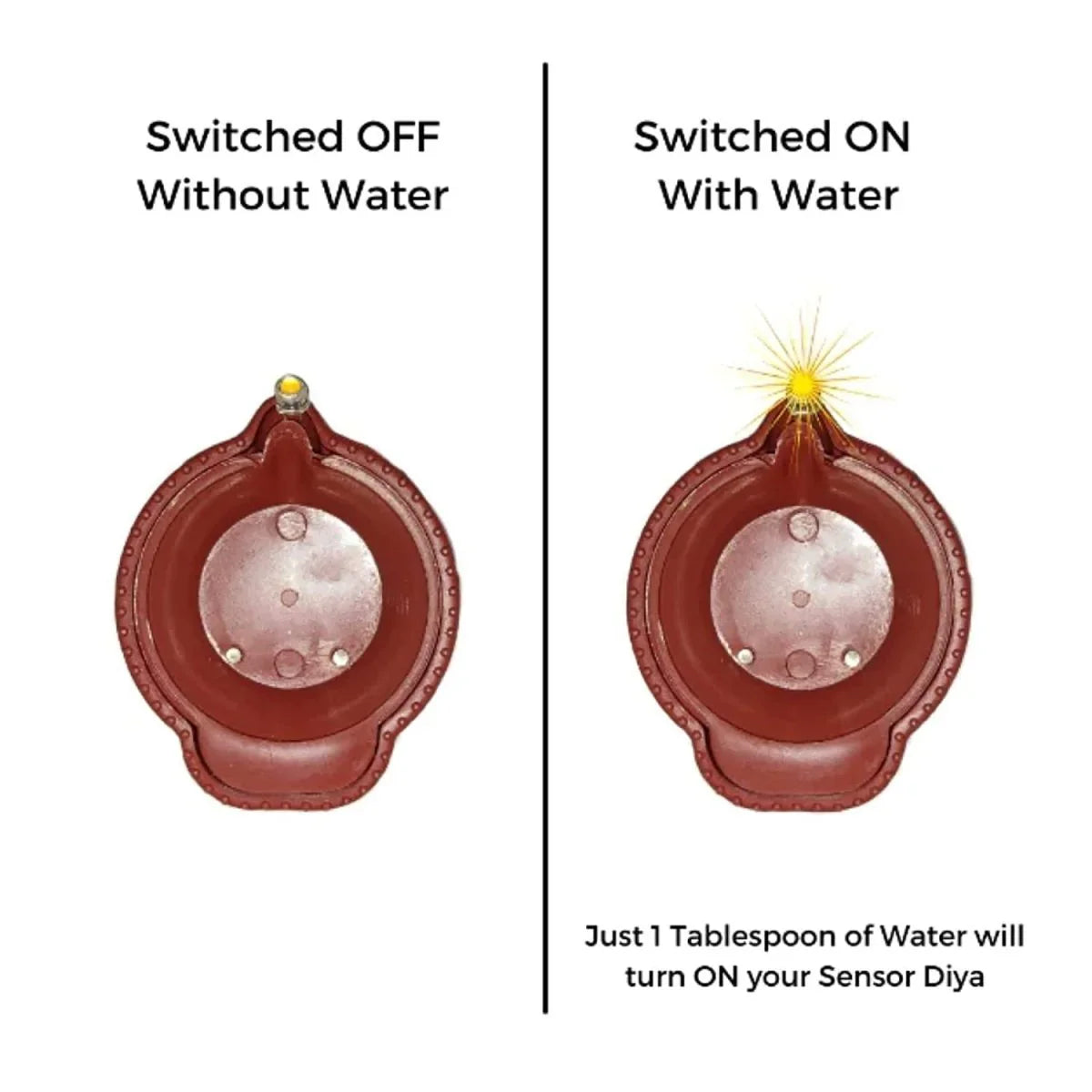 Smokeless Water Senor Diyas ( RE-USABLE + LONG LASTING)